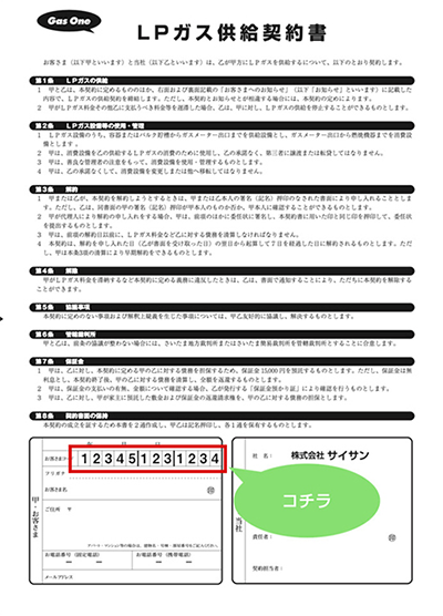 図