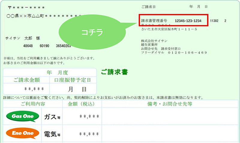 図